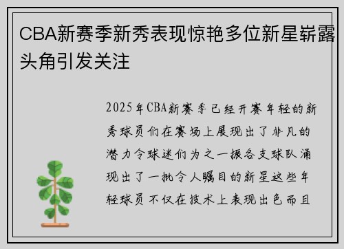 CBA新赛季新秀表现惊艳多位新星崭露头角引发关注